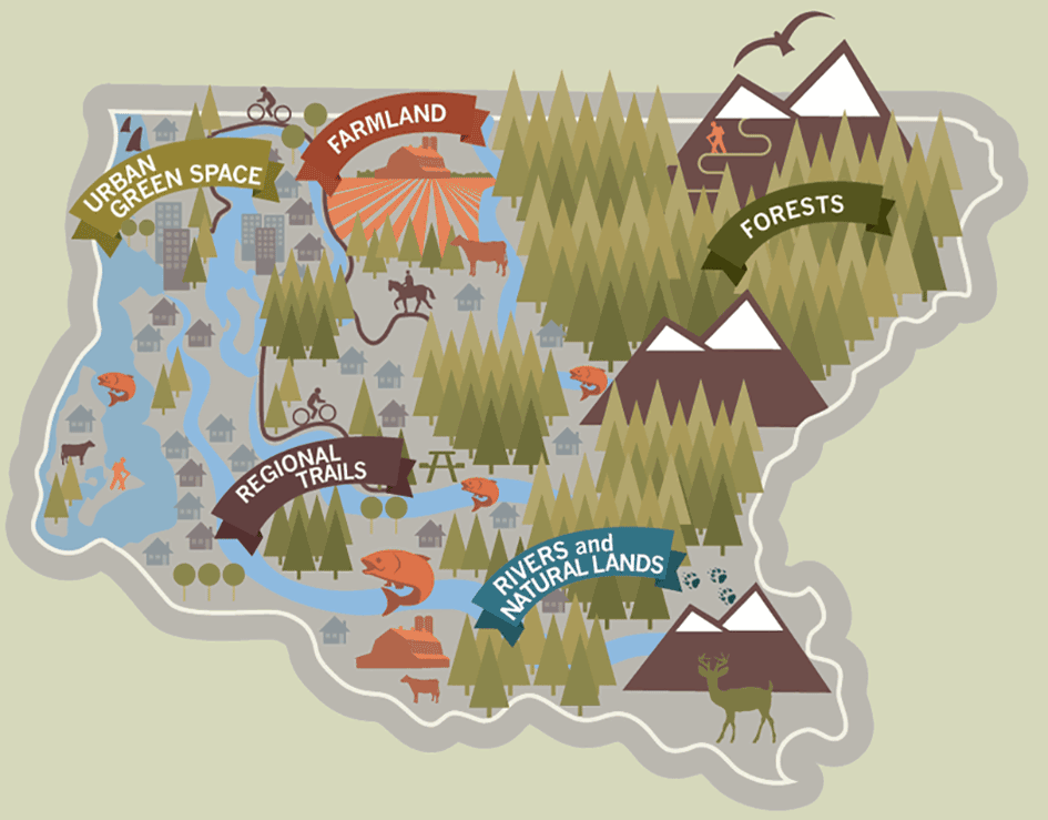 Land Conservation Initiative King County