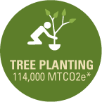 Tree planting 114,000 MTCO2e