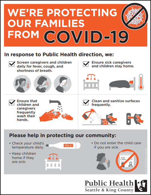 Coronavirus Disease 2019 (COVID-19) - King County