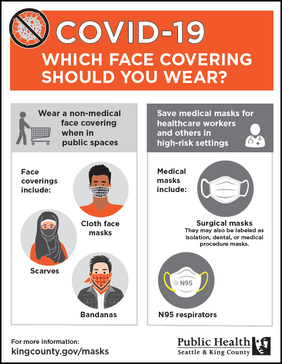 Protect one another: Wear a face covering and keep 6 feet apart from others in public spaces.